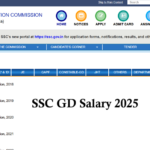 SSC GD Salary